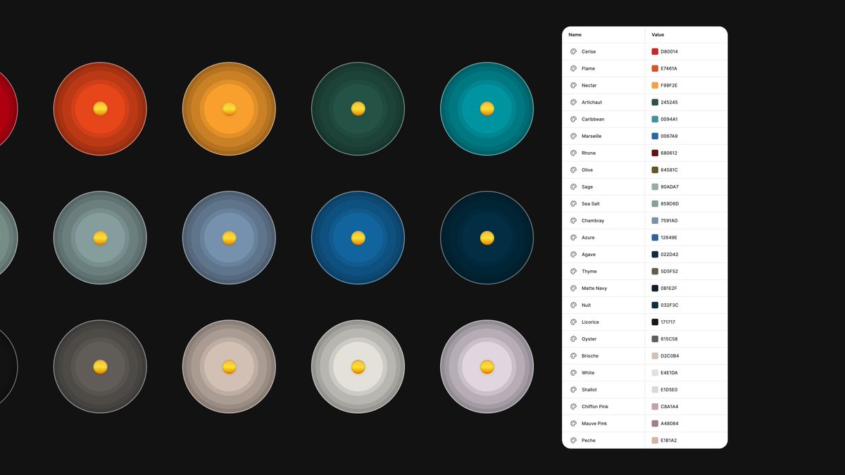 The Figma variables you didn't know you needed – Le Creuset's palette

figma.com/community/file…
