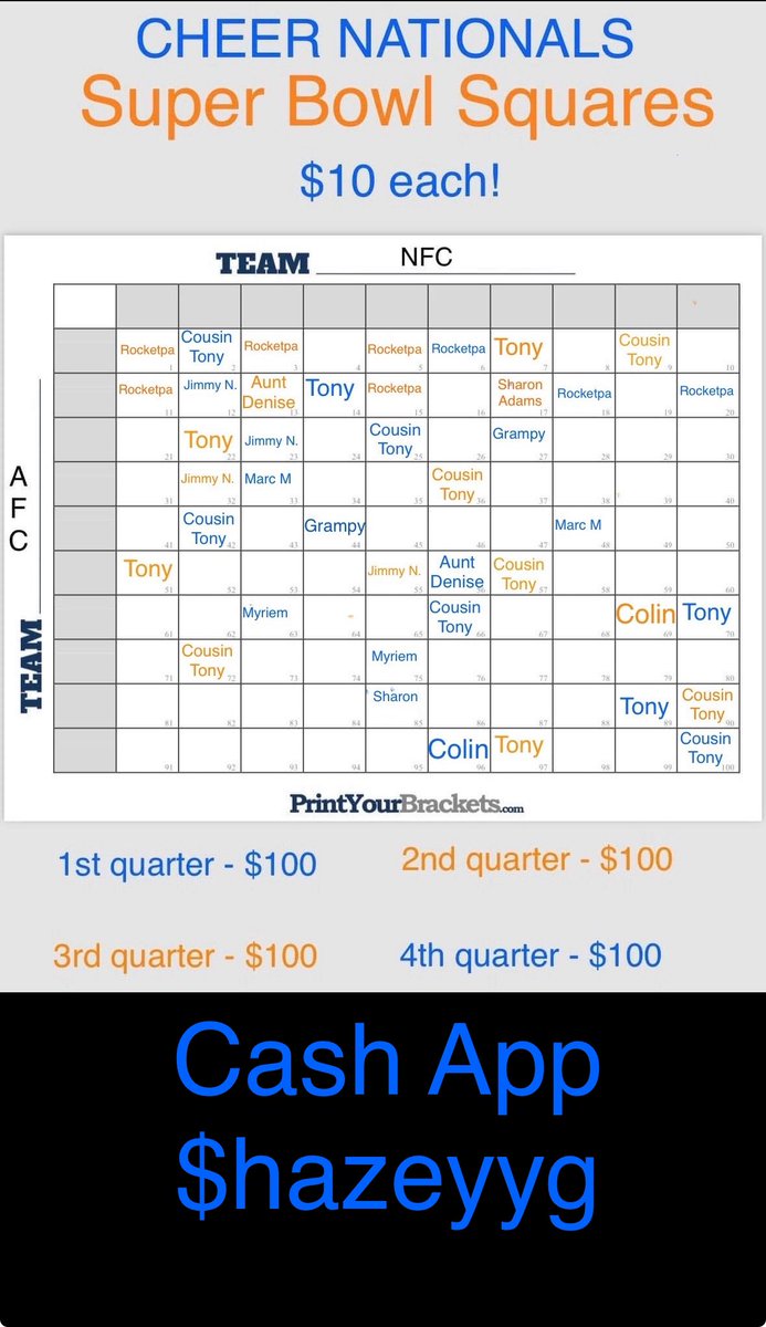 Make a donation to support my daughter's cheerleading team at nationals and be eligible to win a cash reward. As a gesture of appreciation, all contributors will receive a free month's subscription to my onlyfans!!
