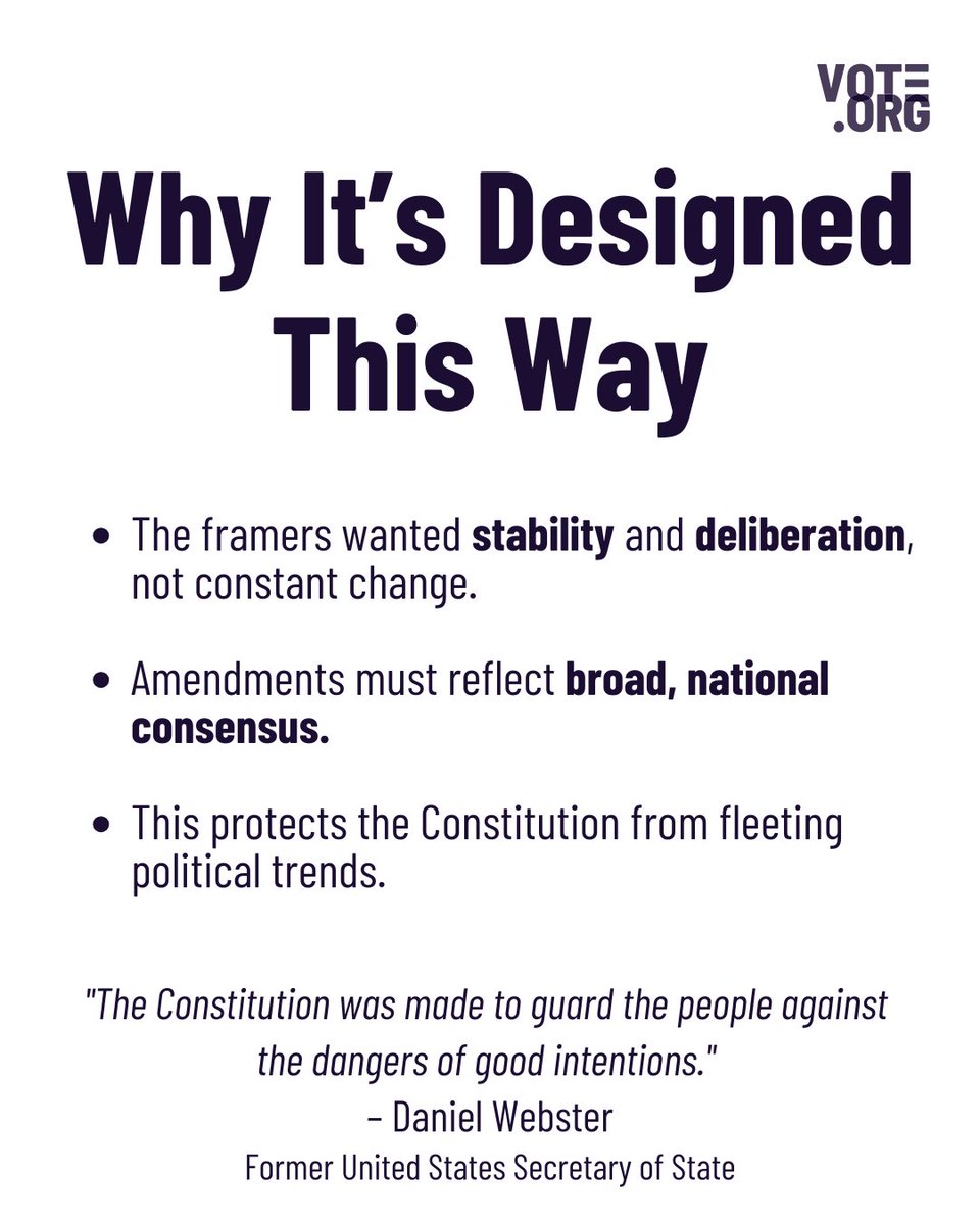 Changing the U.S. Constitution isn’t just hard—it’s designed to be. 

With only 27 amendments passed out of over 11,000 proposals, the process ensures every change reflects a broad national consensus. Stability, not trends, is the goal. #Constitution #Amendments #Civics