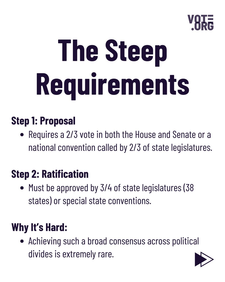 VOTE.ORG tweet media