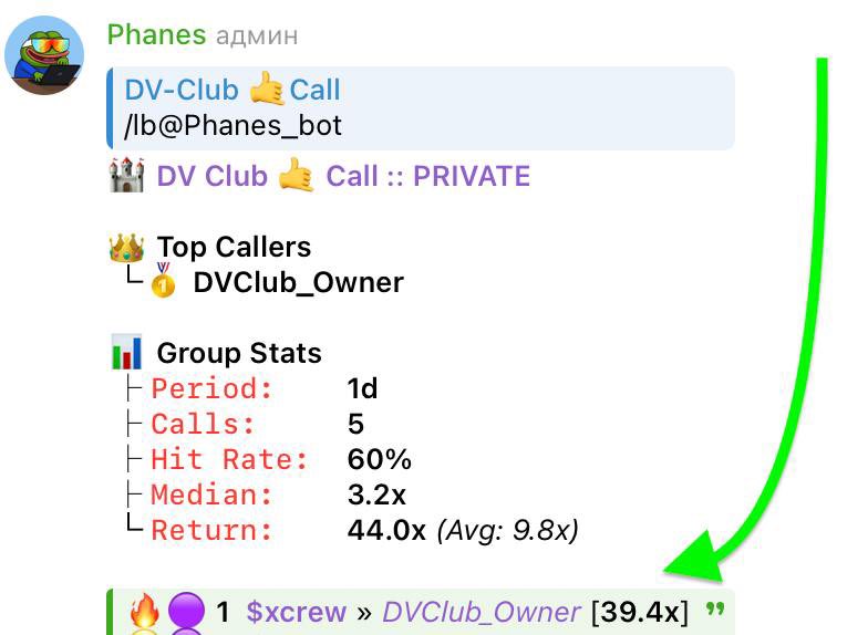 DV_Club_Owner's tweet photo. https://t.co/vo6RK8AaGS

🪙 xCrew AI Framework ($xcrew) 🔗 SOL Token

——
DYOR
——

🧢 Market Cap | $2,210,322
💧 Liquidity | $212,410 (4.8%)

📨 https://t.co/WxMfL7p3aV

#DVClub #xcrew #solana https://t.co/AQLu1fxldE