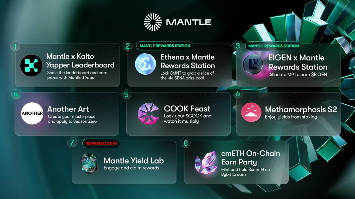 Kaito yapper leaderboard (87) 사진