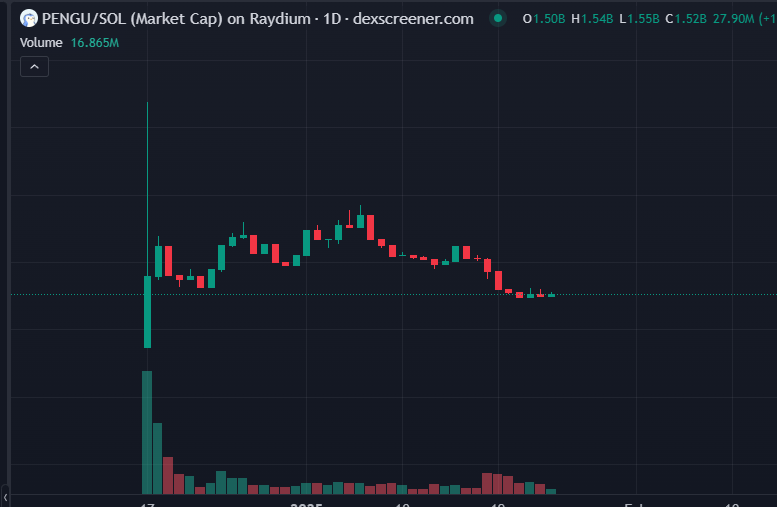ryandcrypto tweet media