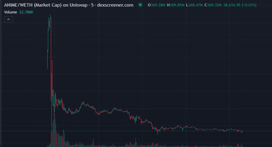 ryandcrypto tweet media