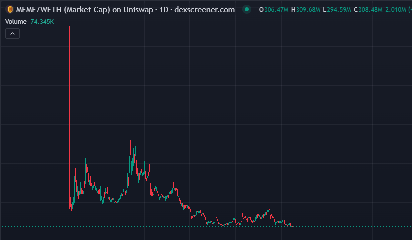 ryandcrypto tweet media