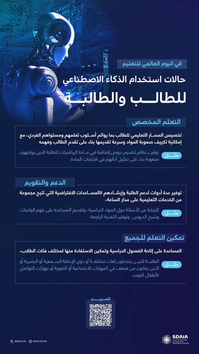 كيف يمكن للطلبة استخدام أدوات الذكاء الاصطناعي كوسيلة دعم إضافي في رحلتهم التعليمية.. إليك الإجابة.
#اليوم_الدولي_للتعليم

لمزيد من التفاصيل:
sdaia.gov.sa/ar/MediaCenter…