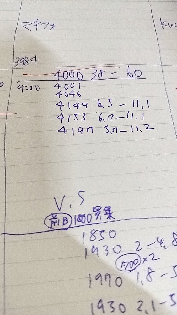 tetsukonoheya2d's tweet photo. #任天堂
9542円寄り→H9955円✨️
ラインが生きて2日連続寄り前もよく、許容もきいて来週一万円台目指せるかですね。前場空売りと後場寄り前のGU固定で↑飛ぶ確定
#マネーフォワード
こちらも寄り前久々良かた
#リベルタ
朝寄りからは良かったですが、不発感否めず…
#VrainSolution
着実に上げては… https://t.co/msqbu0WVkd