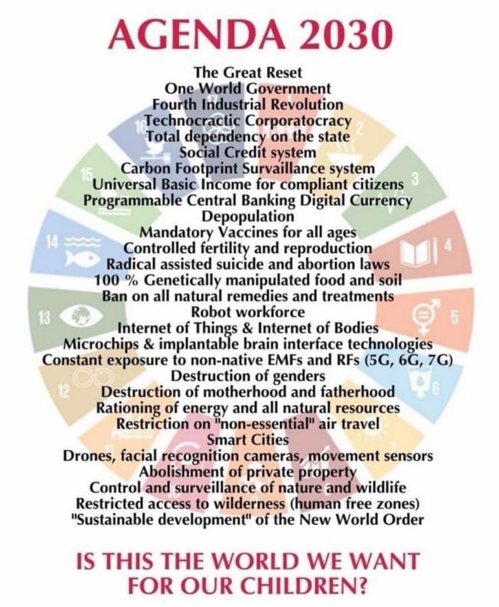 TheSingingDoc's tweet image. So far.. ahead of schedule. #thegreatreset