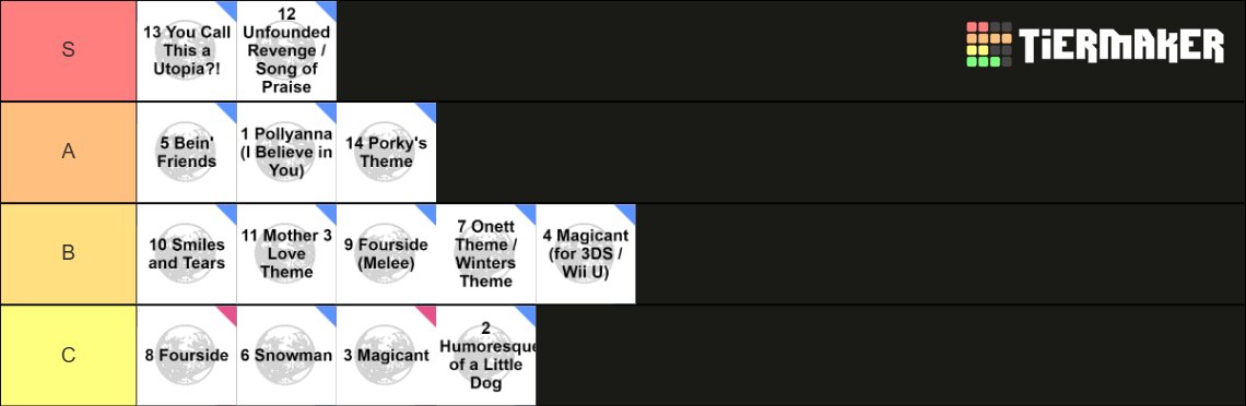 Smash Ultimate Earthbound OST Tier List. Pretty good.
