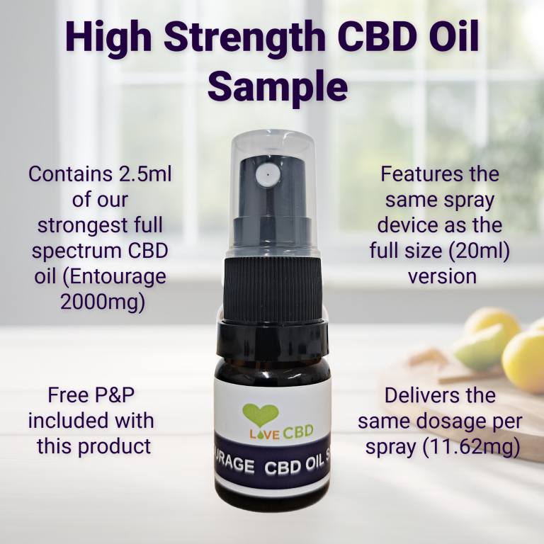 Had a disappointing experience with CBD oil? 🧐

Our high strength CBD oil sample may make you reconsider!

Try our strongest Entourage CBD oil for only £7.99 including postage:

lovecbd.org/entourage-cbd-…

#cbdsample #cbdoil #cbdproducts #cbdwellness #cbd