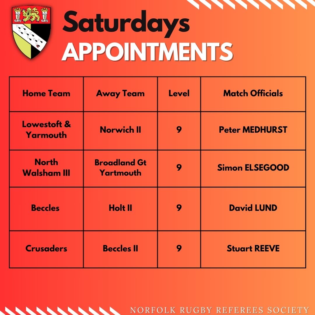 Here are this weeks Norfolk Rugby Referee Society appointments. 
Good luck to all the referees and enjoy the rugby. 

If you would like to try and become a referee please get in contact. 

#NRURS #keepyourbootson #Norfolkrefs