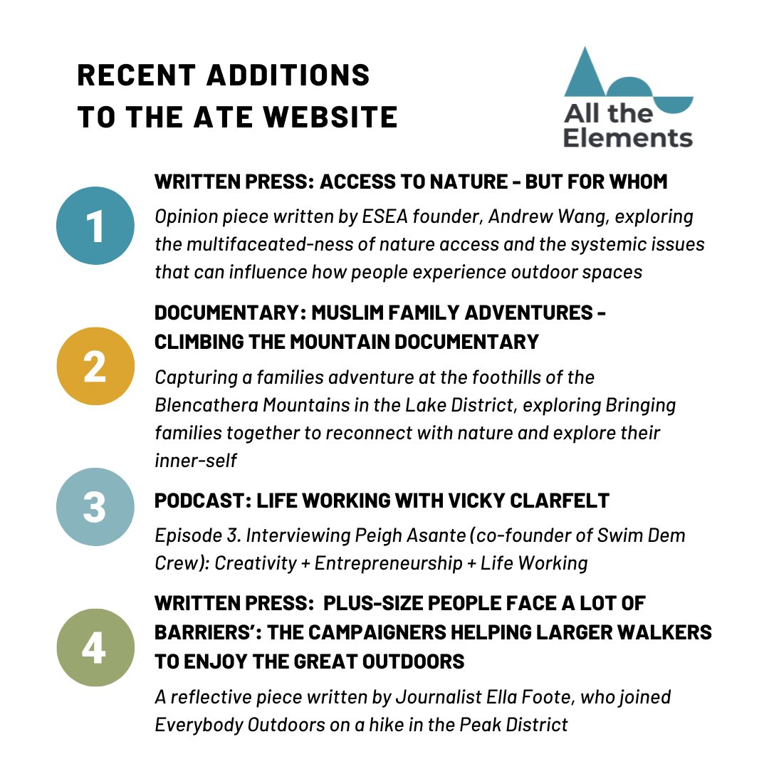 Here are 4 recent additions to our website!
You can find them on our resources page on our website: alltheelements.co

Have something you want us to add? There is a form to fill out at the bottom of our resources page!