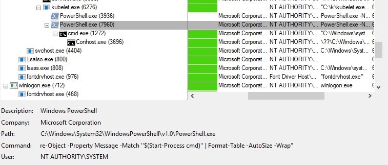 Since 2023, 12 security vulnerabilities were discovered in Kubernetes. 4 of those were identified by our very own <a href="/TomerPeled92/">Tomer Peled</a>.  Ready for another one?

This one is in Log Query and can achieve RCE with SYSTEM privileges on all endpoints in the cluster.

akamai.com/blog/security-…