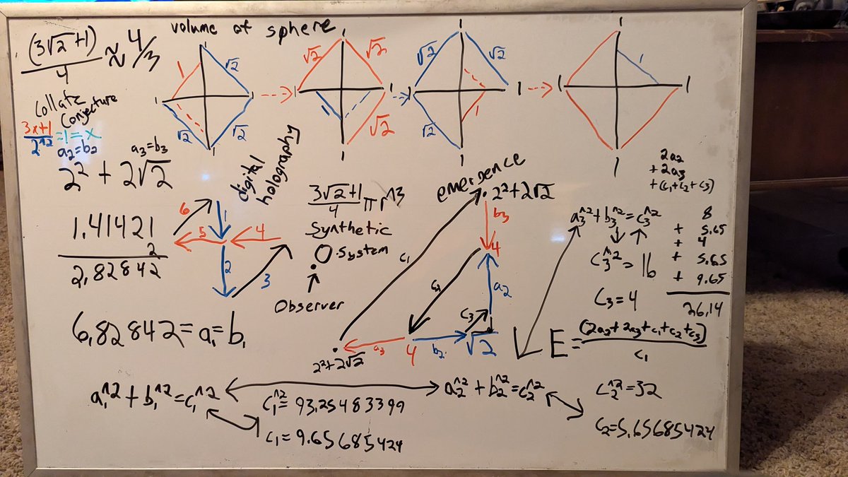 KiltedWeirdo's tweet image. Euler's E, you beautiful bastard. 

holography by digital signal. induced retro causal retrograde for error correction. #matrix #enterthemachine #infinity #mathematics #SimulationTheory 

does something appear more or less real by point of observation? 😀