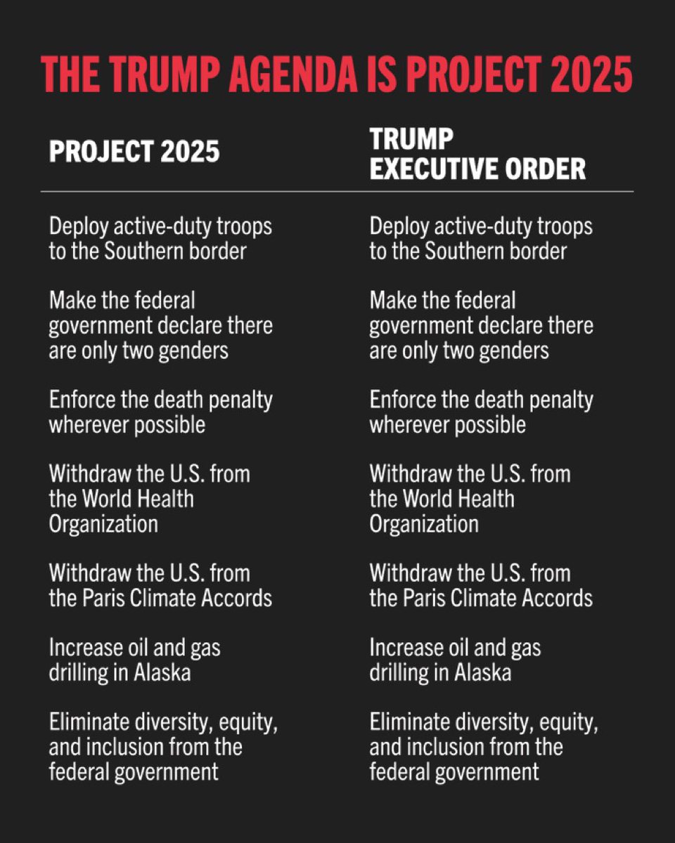 Can any Liberal explain to me why any of these things that have happened on this list are a bad thing? 🤔