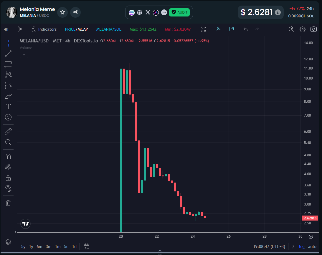 Crypto Feras tweet media