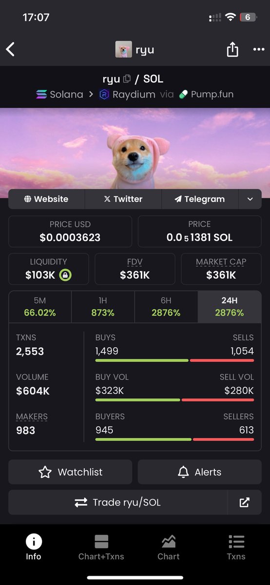 itsCryptlc's tweet photo. $ryu is sending right now!!

Just hit 500k mc 

This is the real $wuf https://t.co/XoDwKtx9jq