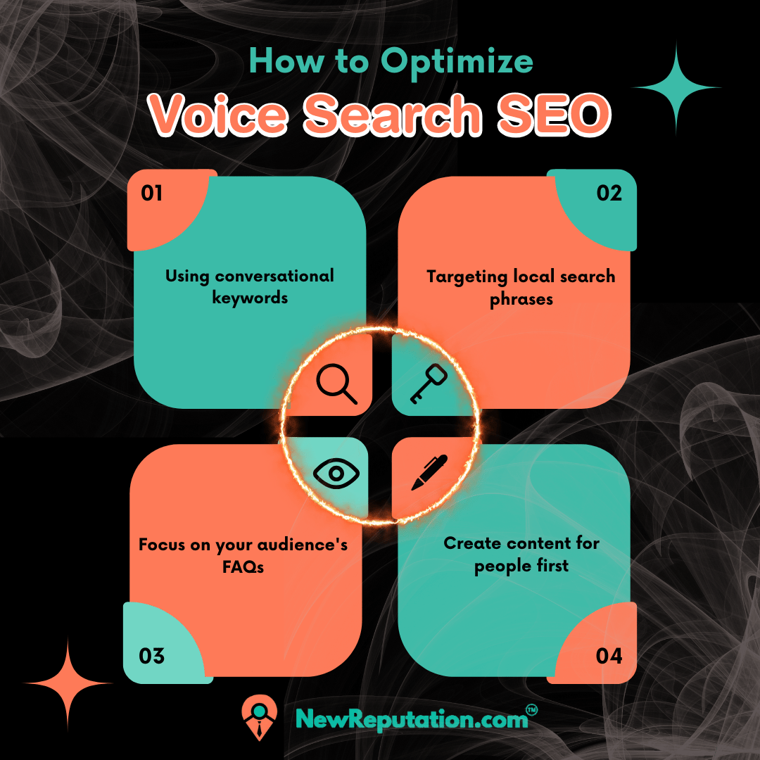 new_reputation's tweet photo. 🎙️ Voice Search is the Future!

Optimize your website for voice search by:

Using conversational keywords
Targeting local search phrases
Focus on your audience's FAQs
Create content for people first

#VoiceSearch #SEO #NewReputation https://t.co/3YbkMduFZ1