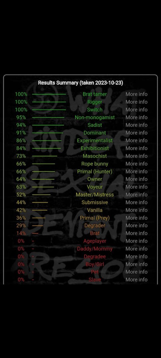 Queen of the Misfits 🖤 tweet media