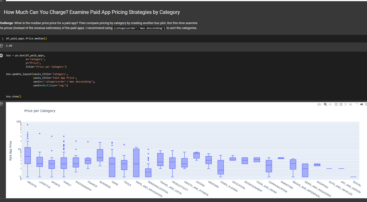 tishamdr's tweet photo. Day 17 of #COESISKnowledgeQuest   

Today, I learned how to extract nested column data using .stack(). I also created grouped bar charts , scatter plots and box plots with Plotly for popular app categories.

 #30daysoflearning #COESIS
@coesisnp https://t.co/QlhVVt6fqr