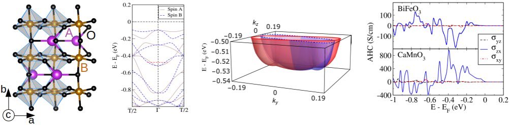 ToMPgroup's tweet photo. Our paper on altermagnetism in orthorhombic compounds exploring various aspects:
https://t.co/K0SoCCWbeh
@SUMANROOJ8 @sugandha_sharul @NiGanguli @phy_iiserb @iiserbhopal @PhysRevB https://t.co/YAZ5yYqoPr