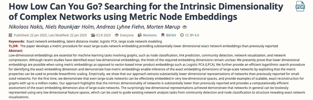 Nikolaos Nakis tweet media