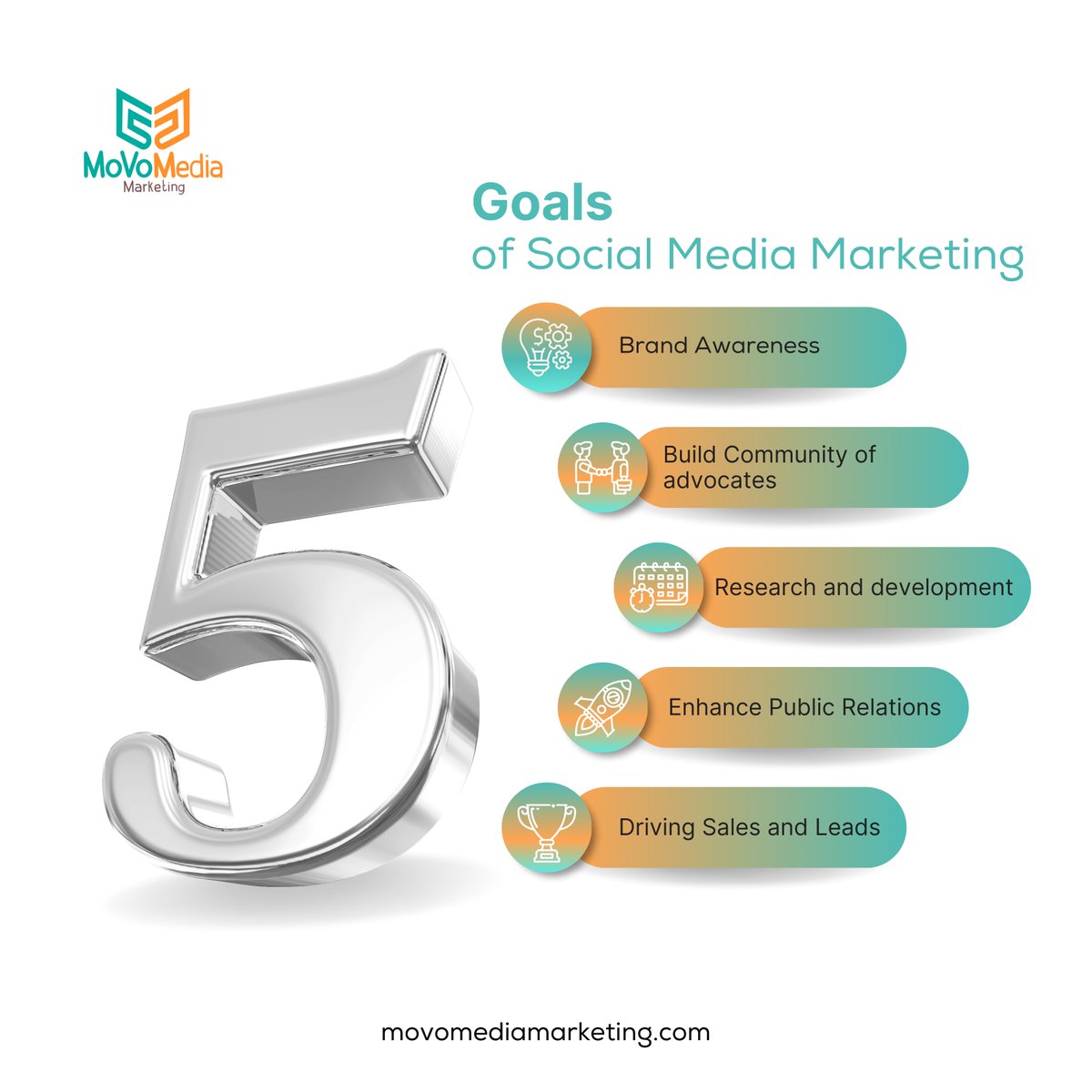 Goals of Social Media Marketing for CRE Professionals 🏢📱

✅ Brand Awareness – Make your commercial real estate brand unforgettable.
✅ Build a Community of Advocates – Foster loyal clients and partners who share your vision.
✅ Research &amp; Development – Stay ahead by underst...