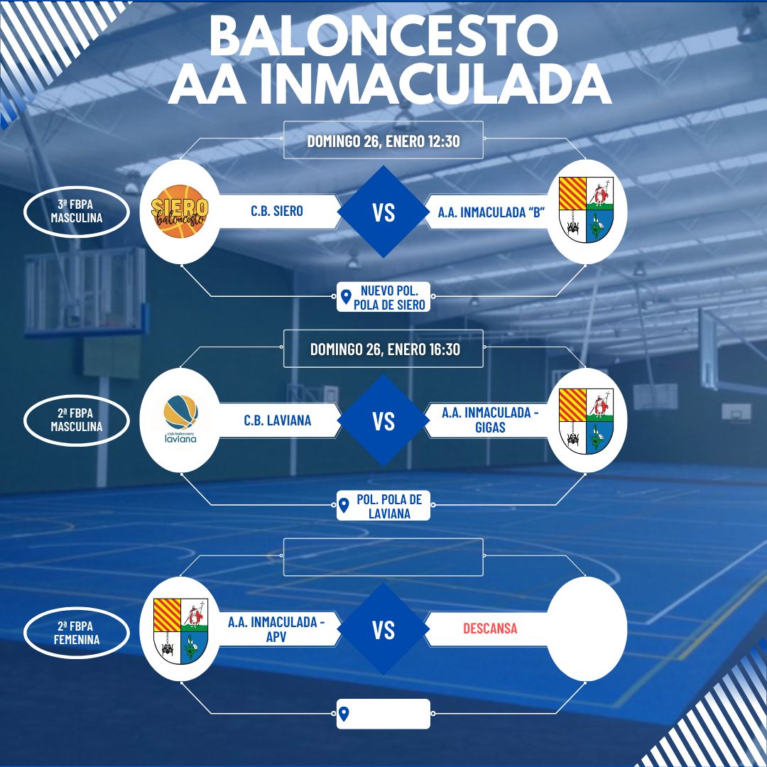 Este fin de semana cerramos la primera fase de competición para nuestros equipos masculinos. Nuestras chicas ya están ascendidas y nuestros chicos del B ya están salvados. Nuestros chicos del A buscan terminar la primera vuelta asentados en la parte alta de la clasificación!! 💪