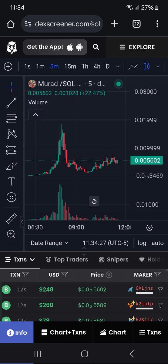 #Murad Best looking chart in crypto rn