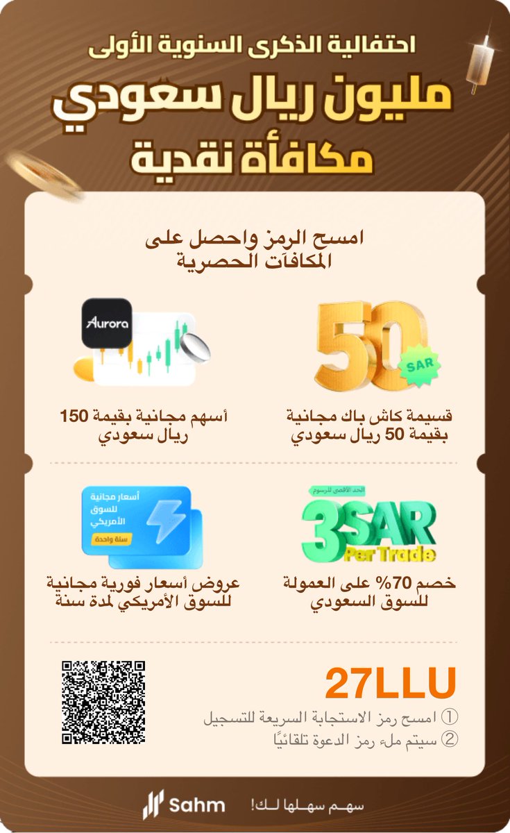 mlala_1's tweet photo. #استثمار #مشاريع #كاش_باك https://t.co/kEWEPH1yTy
