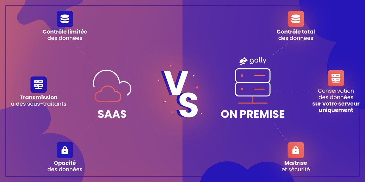 Certaines solutions SaaS partagent vos infos à des sous-traitants, parfois même sans que vous en soyez informés. 

Notre solution On-Premise garantit que vos données restent vos propriétés.

On se cale une demo ? 👉🏼 bit.ly/3tbLixq  
-
#data #searchandising