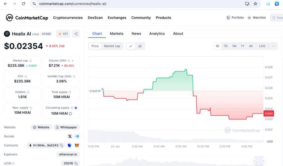 Healix AI tweet media