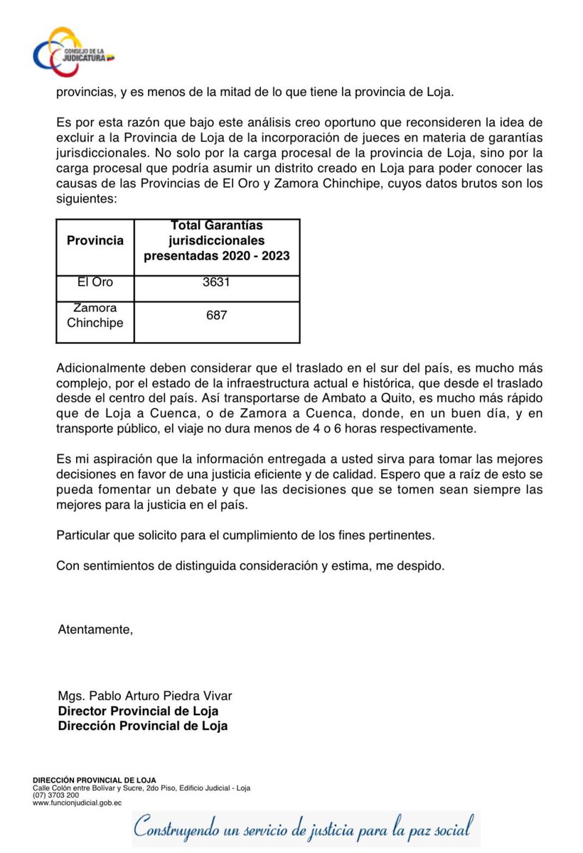 AliciaesLoja's tweet photo. Consejo de Judicatura presidido por Mario Godoy, (empleado de Noboa), pretende dejar a Loja sin justicia constitucional especializada, pese a ser la 1era en carga procesal por juez. Hoy tendremos que viajar tres horas para acceder a la justicia 🆘 #LojaConstitucional @MashiRafael https://t.co/dhW0QusNd4