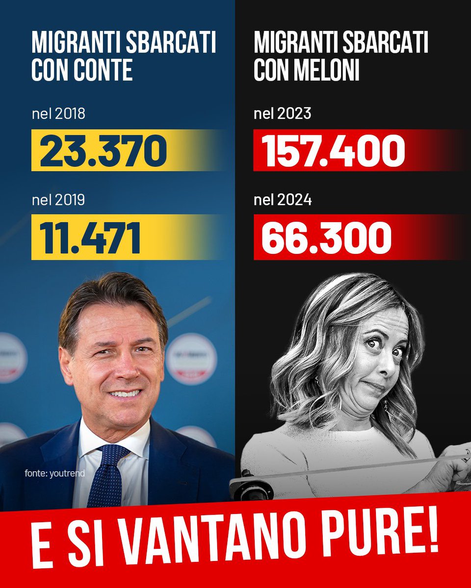 Mov5Stelle's tweet photo. Hanno speso un miliardo e mandato le nostre forze dell’ordine a fare la guardia a un canile in Albania per questo disastro? https://t.co/MIUJY1AEOD