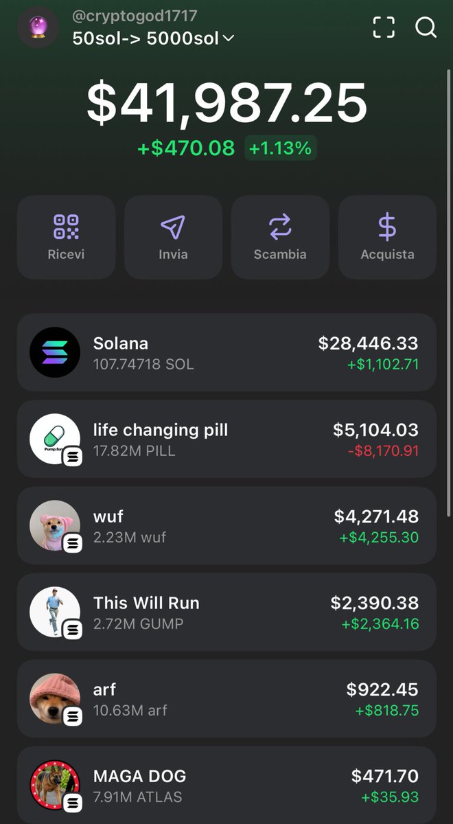 Crypto God 🔶 BNB tweet media