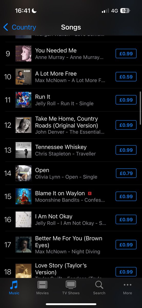 just my new song “open” sat looking pretty at number 14 🙈🎤 
THANK YOU ALL for the support and love 
here’s the link to check it out if you haven’t already:  distrokid.com/hyperfollow/ol…