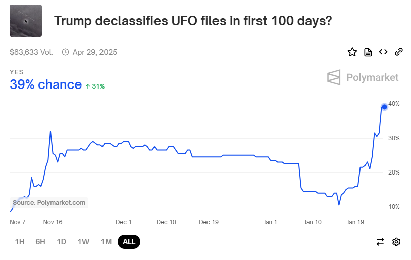 UFOFilesERC tweet picture