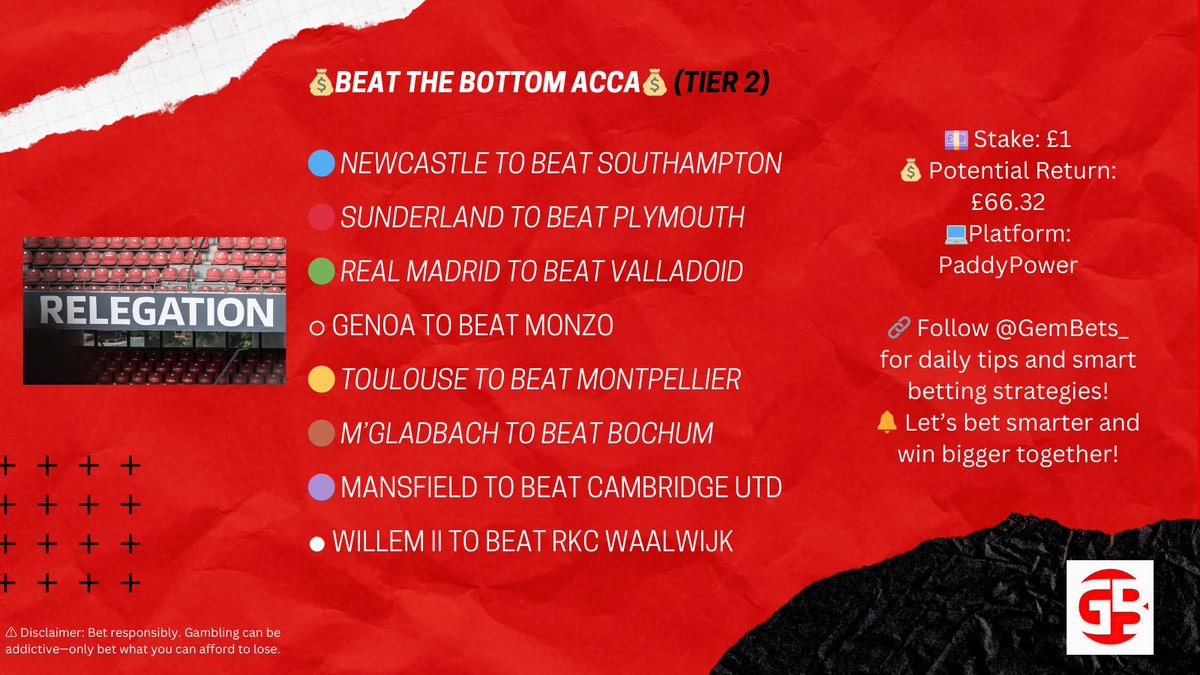 gembets_'s tweet image. 🎯 BEAT THE BOTTOM ACCA (Tier 2) 🎯

💰 Stake: £1 | Potential Return: £66.32
📊 Platform: PaddyPower

💡 Follow @GemBets_ for smart strategies and daily tips!

⚠️ Bet responsibly.

#FootballBets #AccaTips #GemBets #SmartBetting