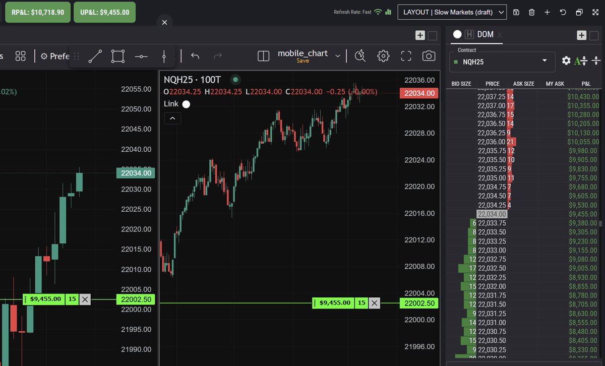CoachDBA's tweet image. FAREWELL!! It has been a fun journey, but I&apos;m going to retire on top. 

+$20,000+  Sim account LFGGGG!!

Think I&apos;m going to write a book, sell a course, or peddle affiliate codes.

All jokes aside:

This will be my last post entertaining &quot;simfluencers&quot;, time to move on!!
