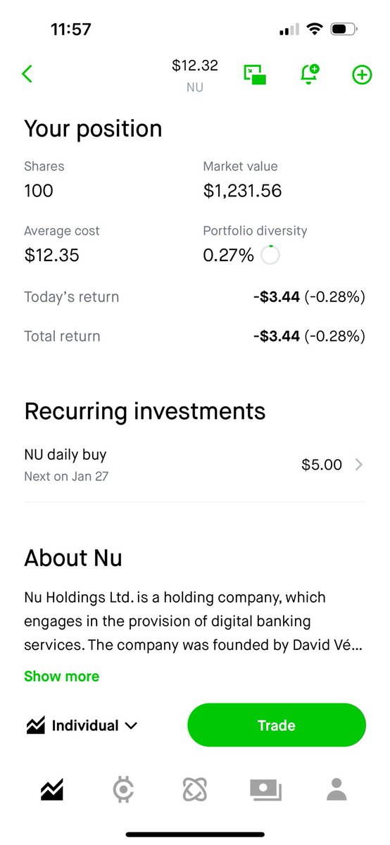 Started my $HOOD position in March of 2024.

Started my $SOFI position a few weeks ago. 

Started my $NU position yesterday on this account.

Going to be adding to my SOFI and NU bag over time with automated daily buys.

I think these 3 are the FinTech Trifecta.

I’ll keep you