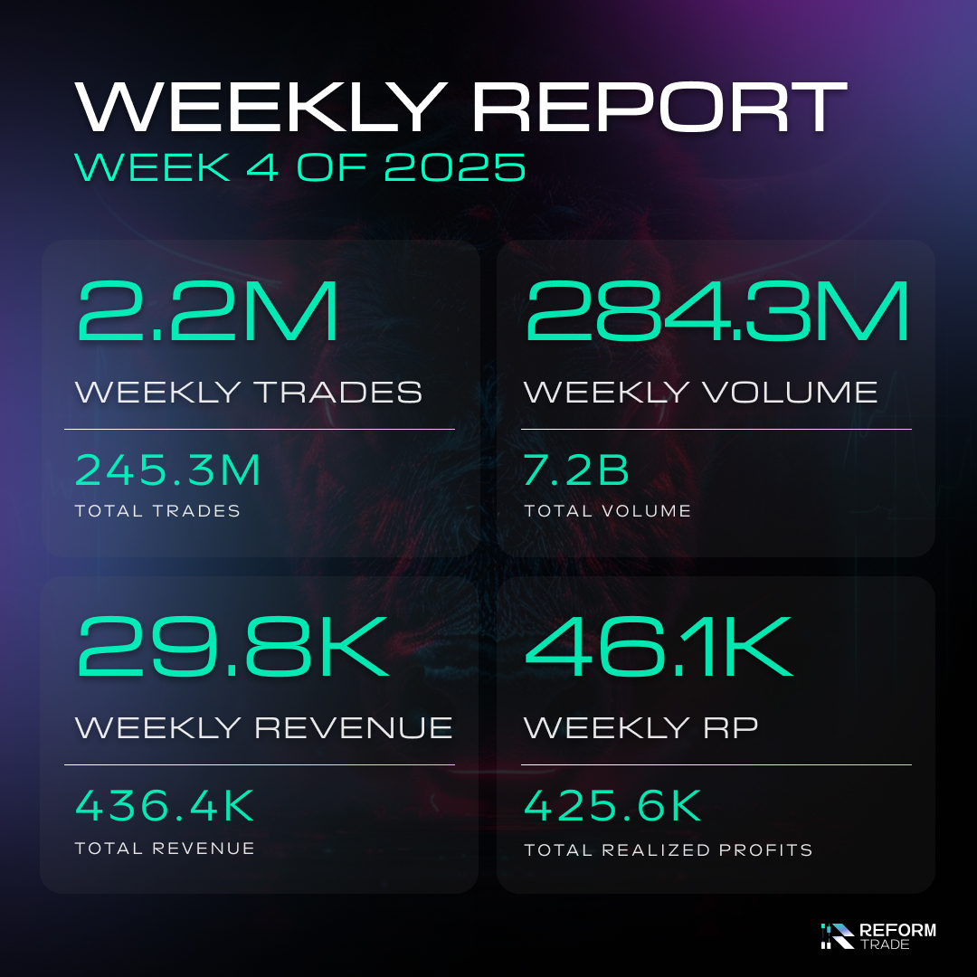 ReformTrade tweet media