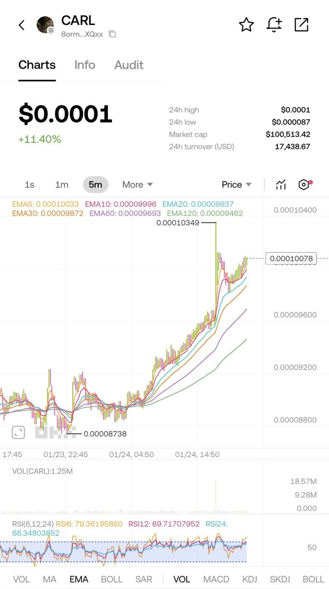 🎉 Caracalla Coin Airdrop Celebration 🎉

To celebrate reaching back $100K market cap, we’re giving away 500,000 $CARL to 100 lucky wallets! 🚀

💡 How to Enter:
1️⃣ Like &amp; retweet this post.
2️⃣ Follow us.
3️⃣ Comment your Solana wallet address below.

Thank you for your unwavering