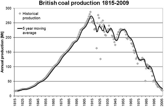 quantinghome's tweet photo. @MrMark_James @julianHjessop Er, really?

You may want to check about our reserves... https://t.co/tiH4M2H43L
