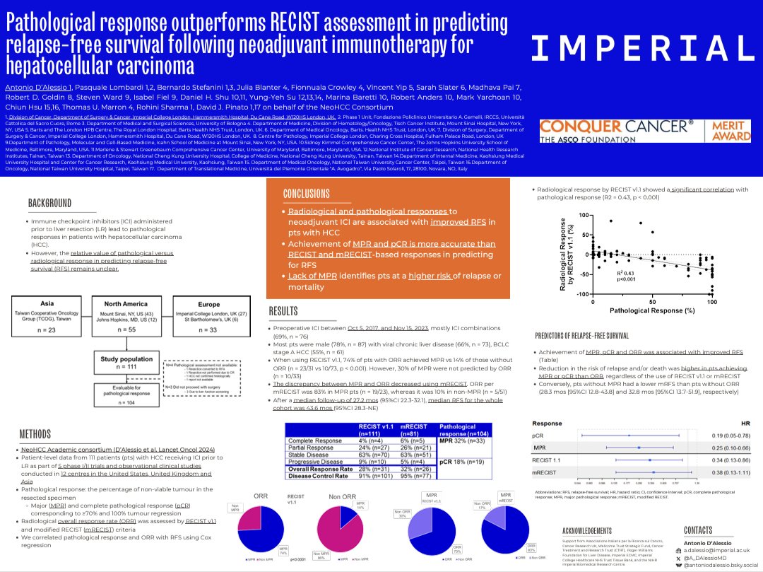 A_DAlessioMD's tweet image. Ready for an exciting liver cancer day today at @ASCO #GI25 !
Come to say hi at my poster E9 📃 and discover how pathological response to neoadj IO in HCC predicts RFS better than RECIST 🩻 @ConquerCancerFd @DJPinato @ImperialSandC