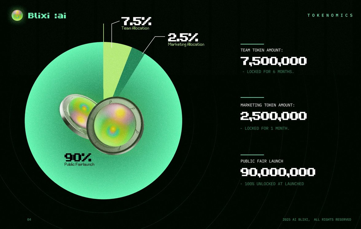 Morlakai1's tweet photo. @blixi_io great token distribution lets go 🔥 https://t.co/Xl1ilj0oJD