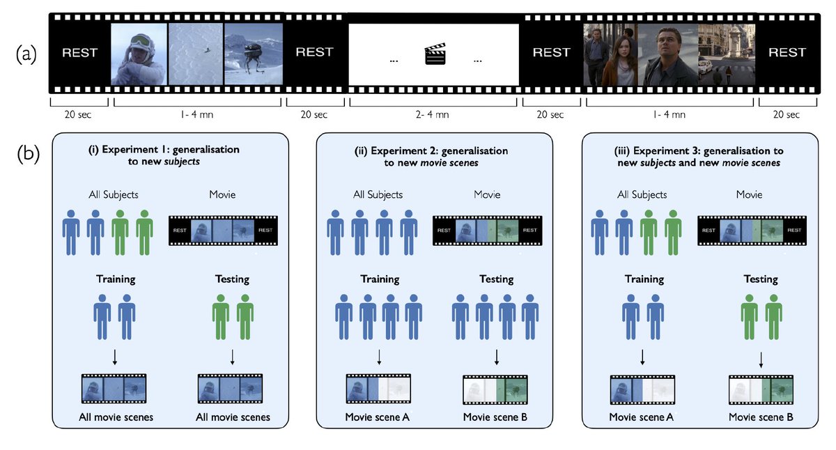 Dahan Simon tweet media