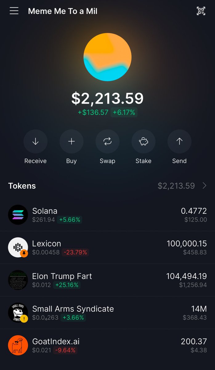 #meme me to one Millie is going swell

1. #ETF500 is printing Elon trump farts 
2. #Lexicon is my favourite AI project on Solana
3. Small Arms Syndicate #SAS $SAS gonna grow into fantastic cult following #memecoin on #solana 
4. Goat index AI waiting for a better entry.