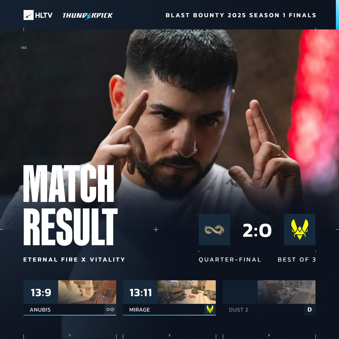 HLTV.org tweet media