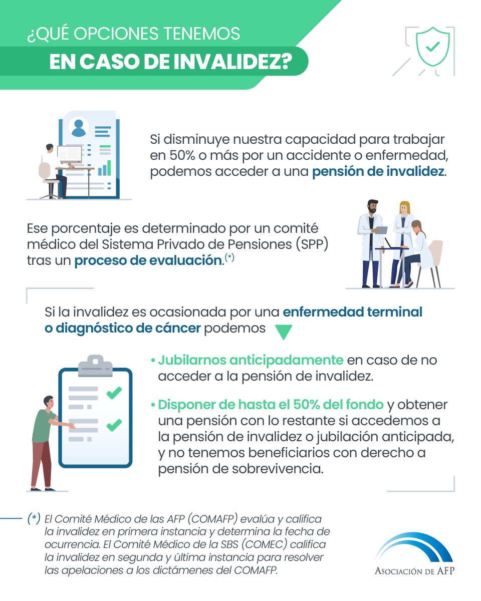 Asociación de AFP tweet media