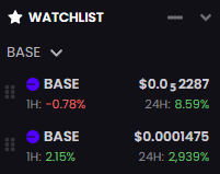 BrianArmstrongCoinbaseUSDC2012Normie tweet media